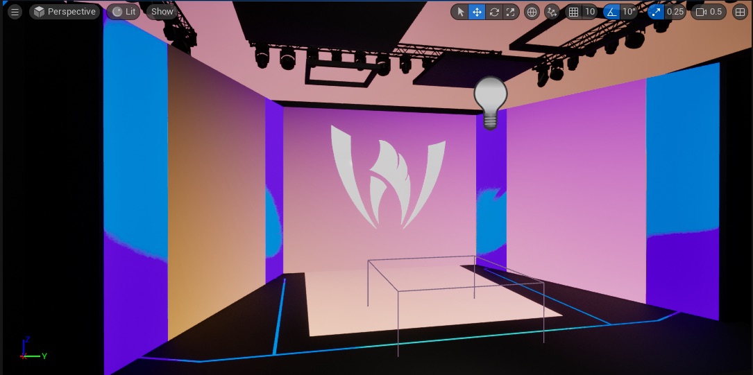 Realtime EWC environment