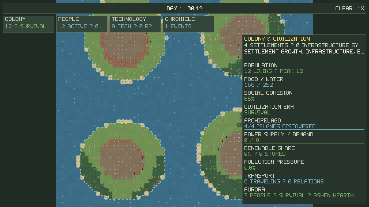 The Colony civilization panel with settlement, population and resource status